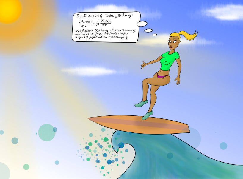 Eine sexy Surferin in Badestring und Neon-Top reitet eine Welle und denkt dabei an die eindimensionale Wellengleichung
