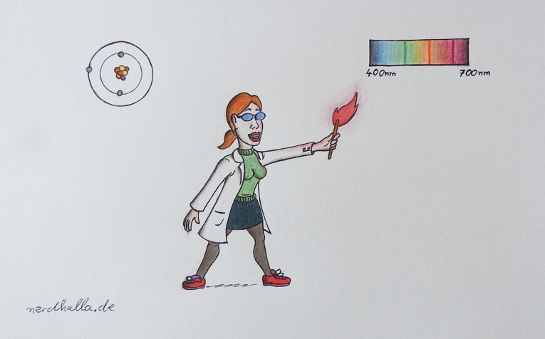 Eine Chemikerin in Laborkittel grünem Pullover kurzem Rock und Strumphosen macht die Flammenprobe mit Lithium
